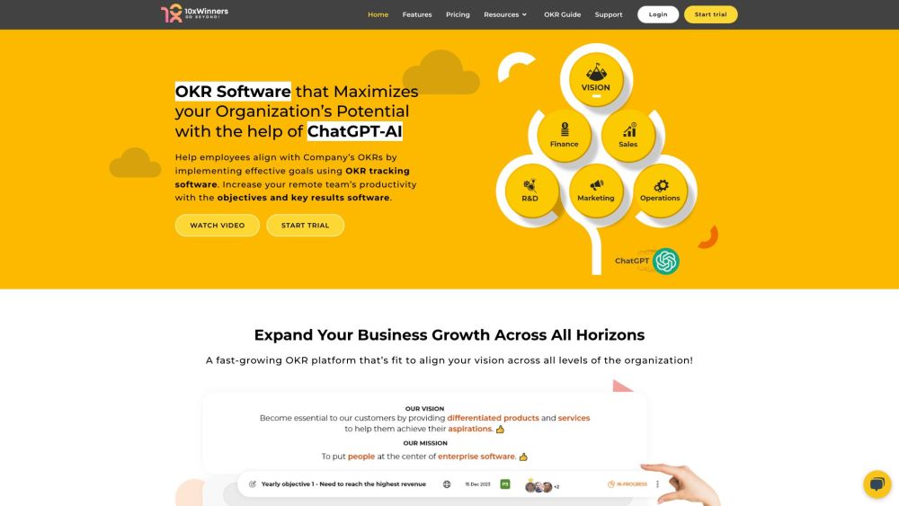 10xWinners OKR Software Website screenshot