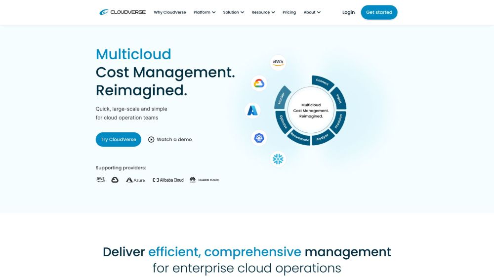 CloudVerse.ai Website screenshot