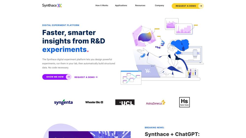 Synthace Website screenshot