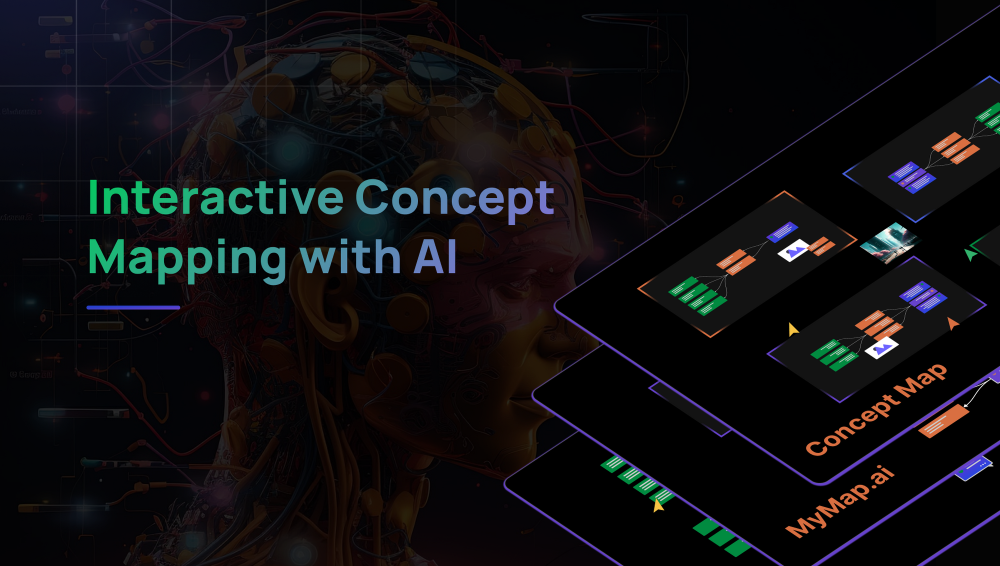 ConceptMap.AI Website screenshot