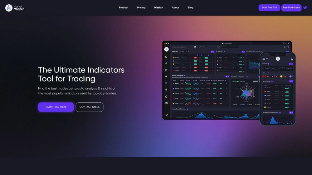 Market Mapper Website screenshot