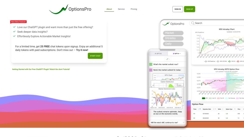 OptionsPro Website screenshot