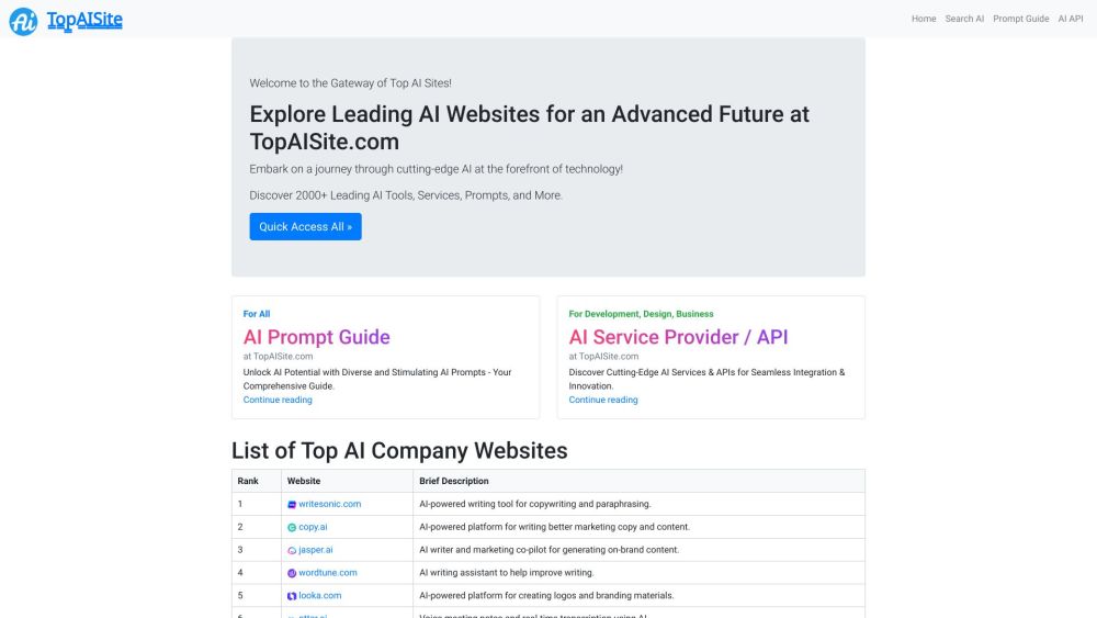 TopAISite Website screenshot