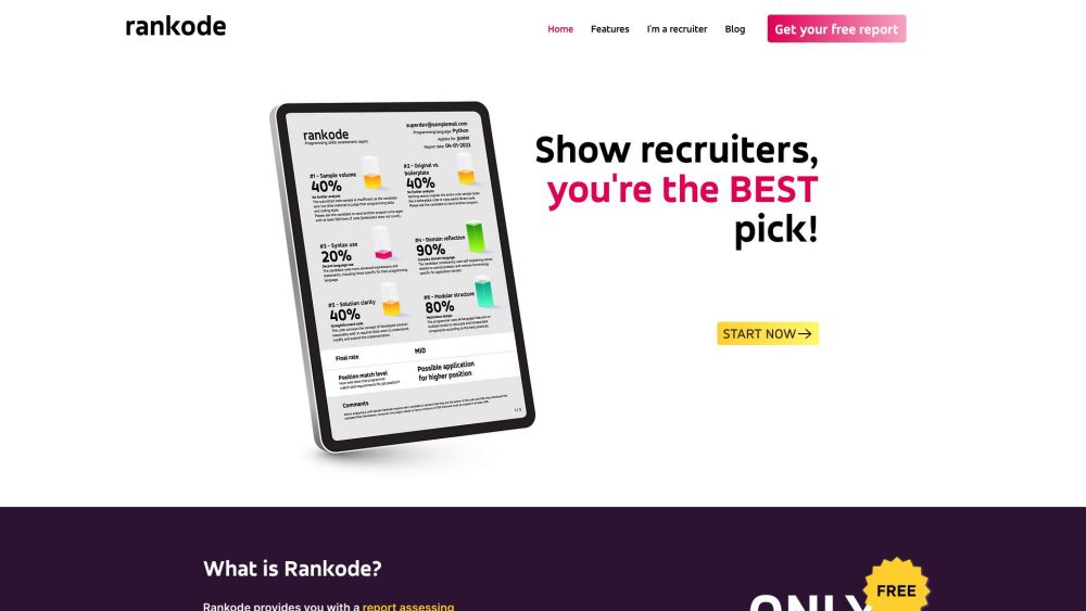 Rankode | AI Generated Programming Skills Report Website screenshot