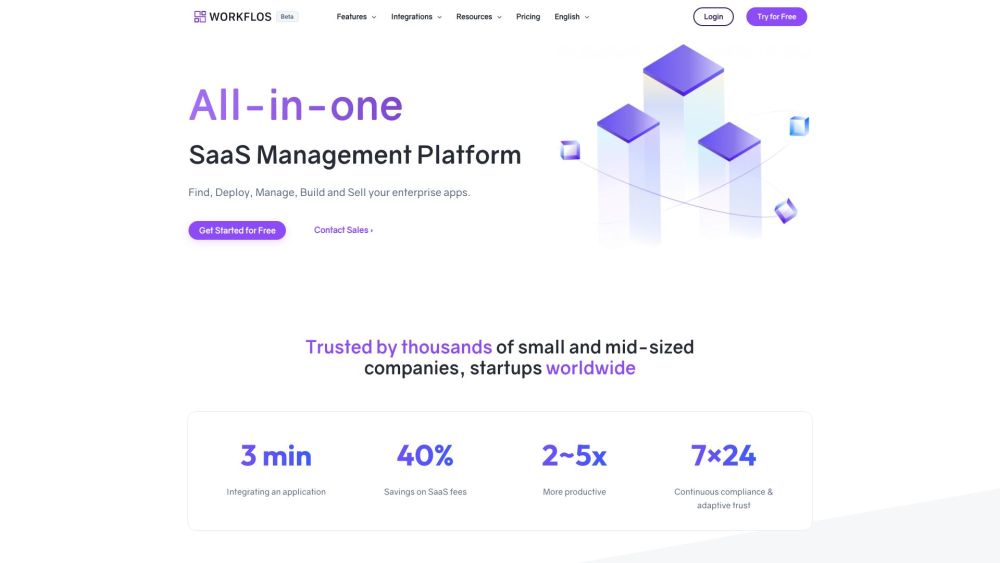 Workflos.ai Website screenshot