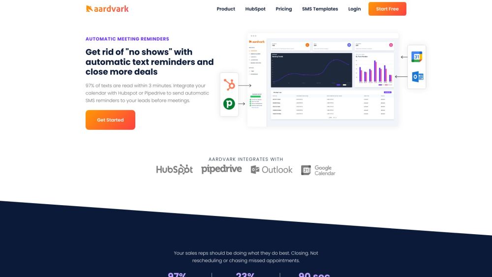 Aardvark: Reduce No Shows with SMS, Hubspot, Pipedrive & Calendar Integrations