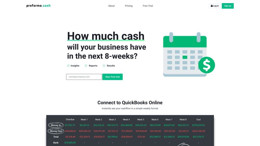 Proforma.cash Website screenshot