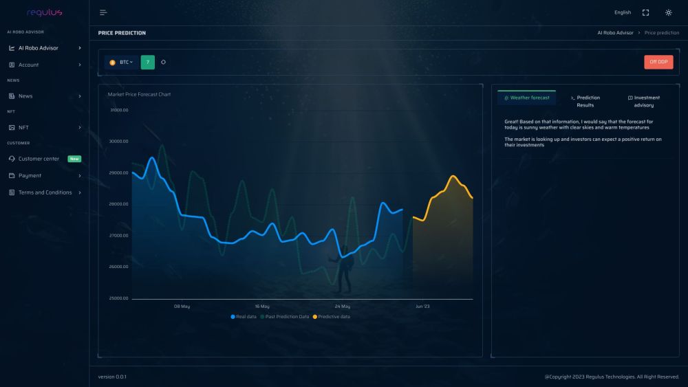 Merlu Crypto Trading Website screenshot