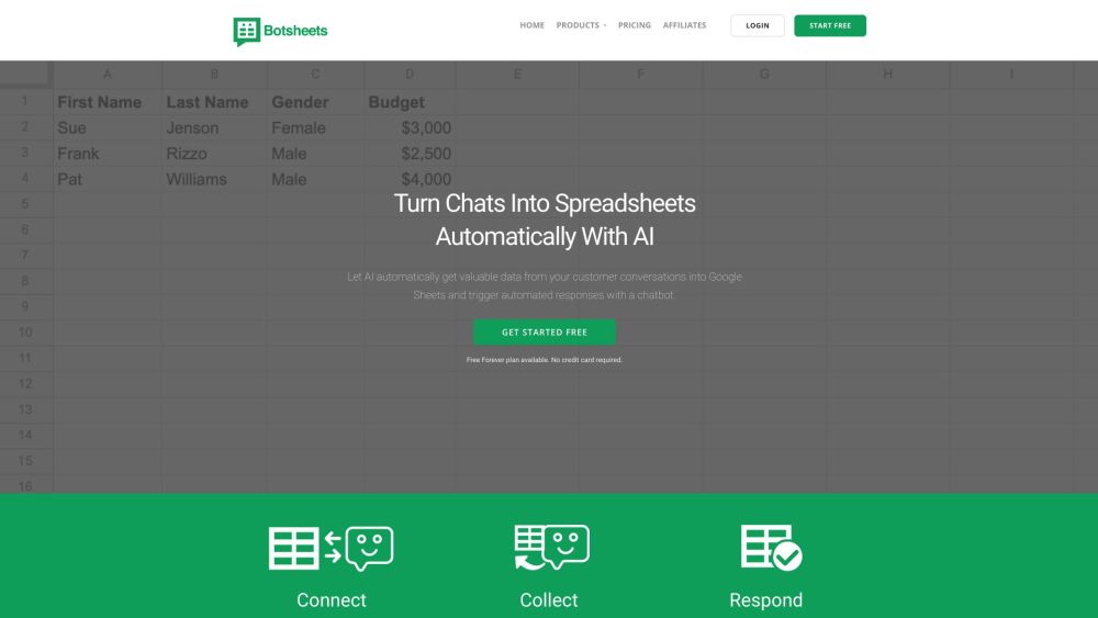 Botsheets: Chat Automation With Google Sheets Website screenshot