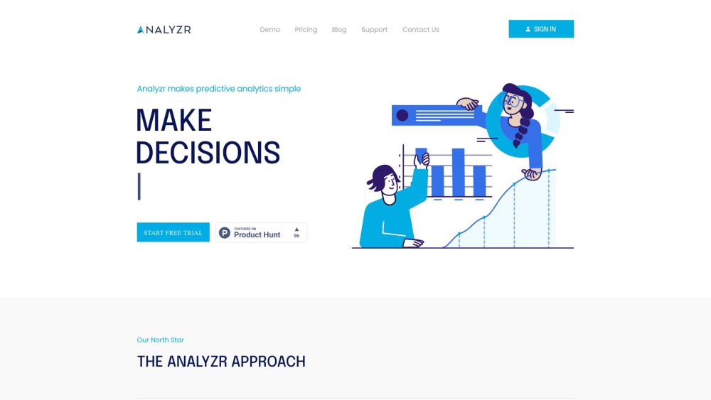 Analyzr: Simplifies Predictive Analytics & Machine Learning for B2B Sales