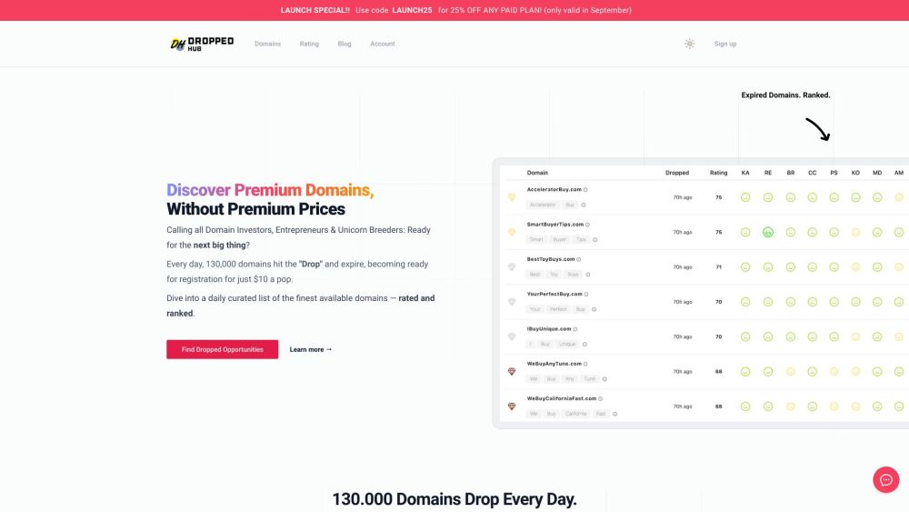 DroppedHub Website screenshot