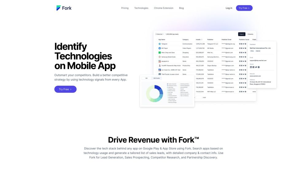 Fork.ai Website screenshot