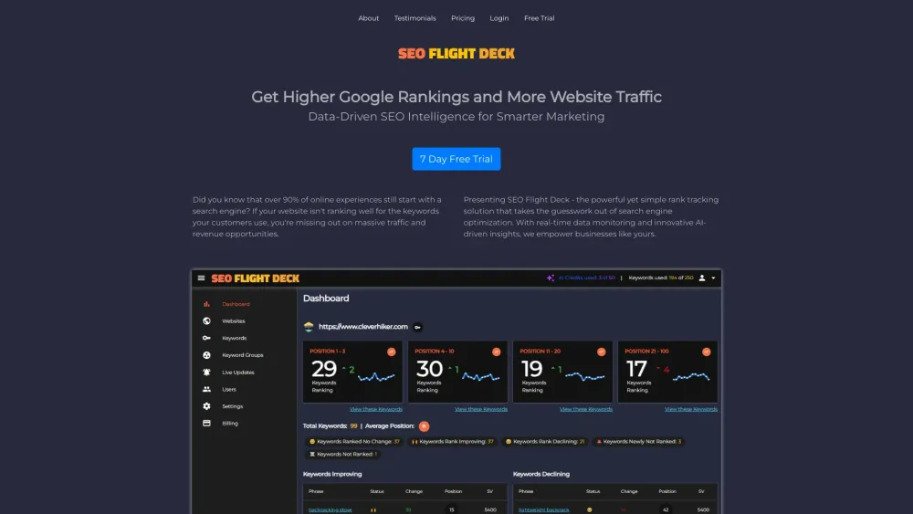 SEO Flight Deck Website screenshot