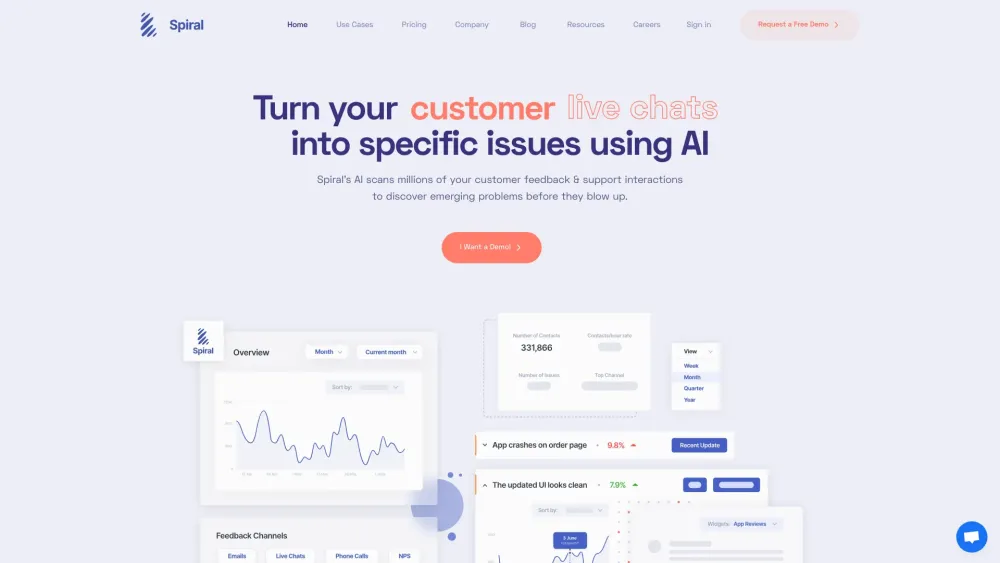 Spiral: Better Customer Issue Detection Powered by AI Website screenshot