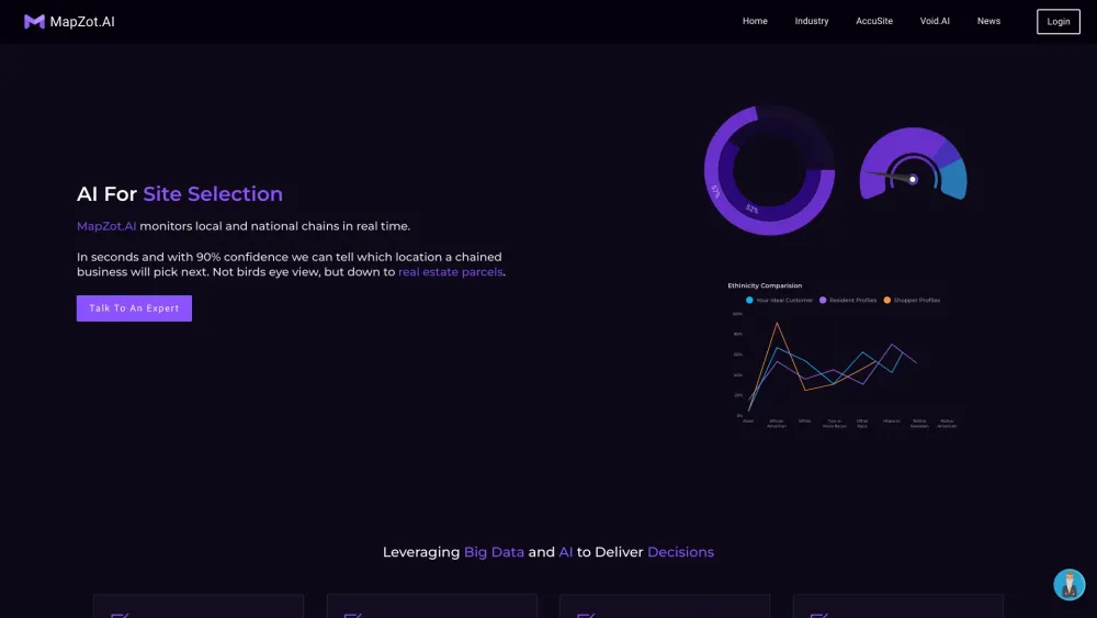 MapZot.AI Website screenshot