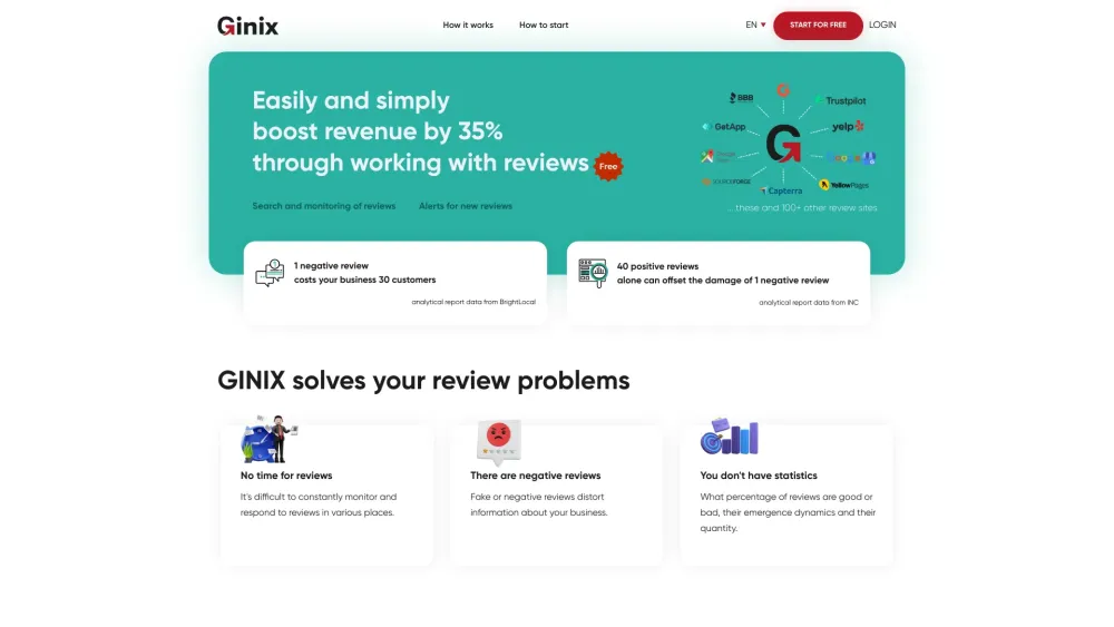 GINIX Website screenshot