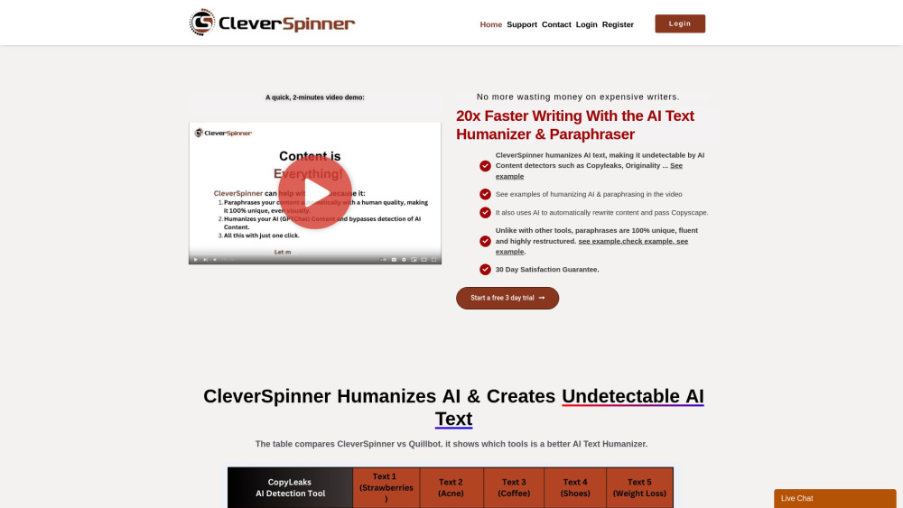 CleverSpinner - AI Humanizer & Paraphrasing Tool Website screenshot