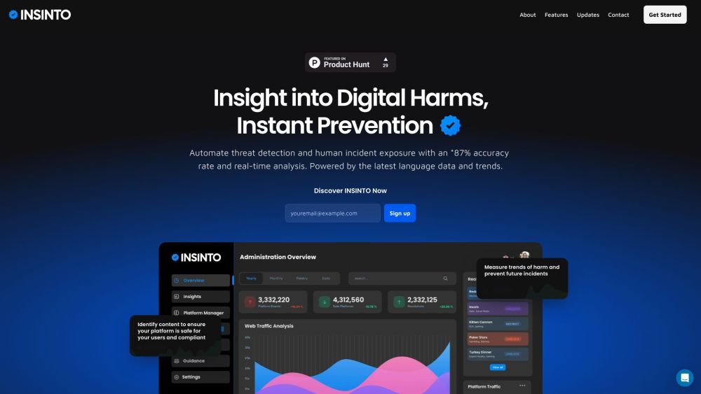 INSINTO Website screenshot