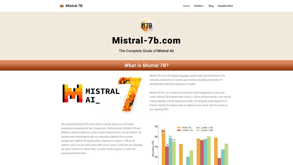 Mistral 7B Website screenshot