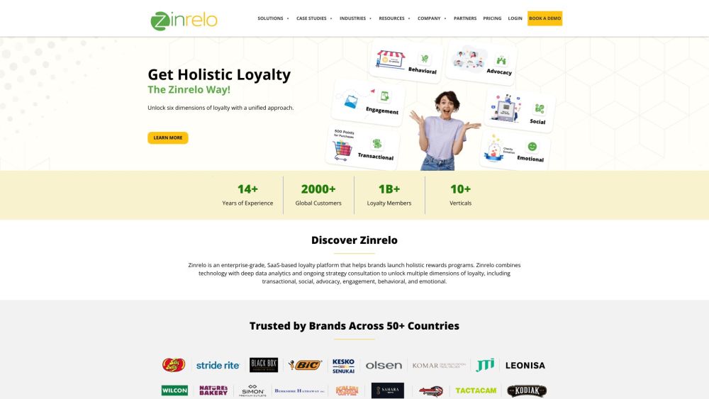 Zinrelo Website screenshot