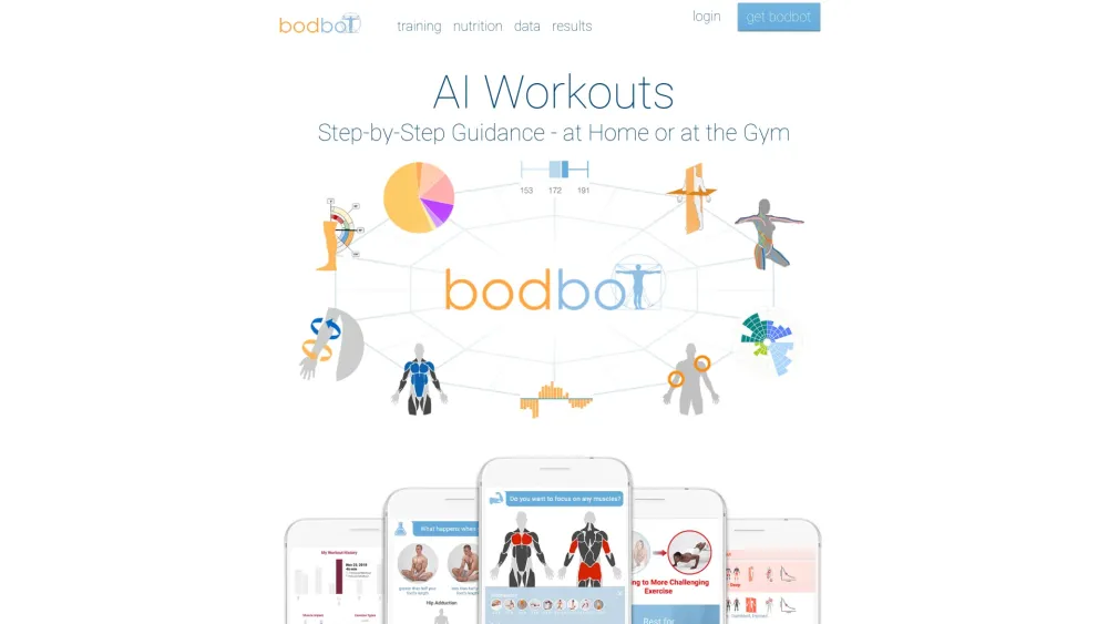 BodBot Website screenshot