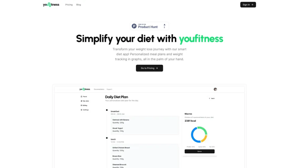 Youfitness Website screenshot