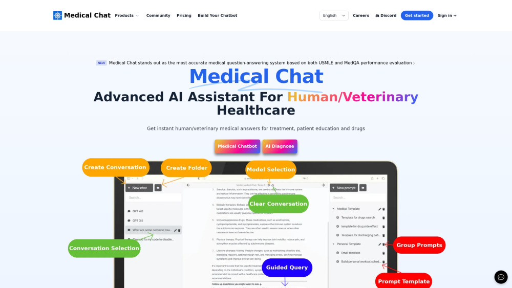 Medical Chat Website screenshot