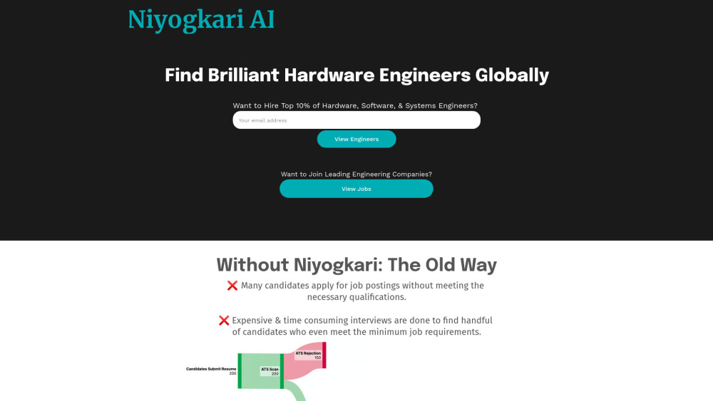 Niyogkari Website screenshot