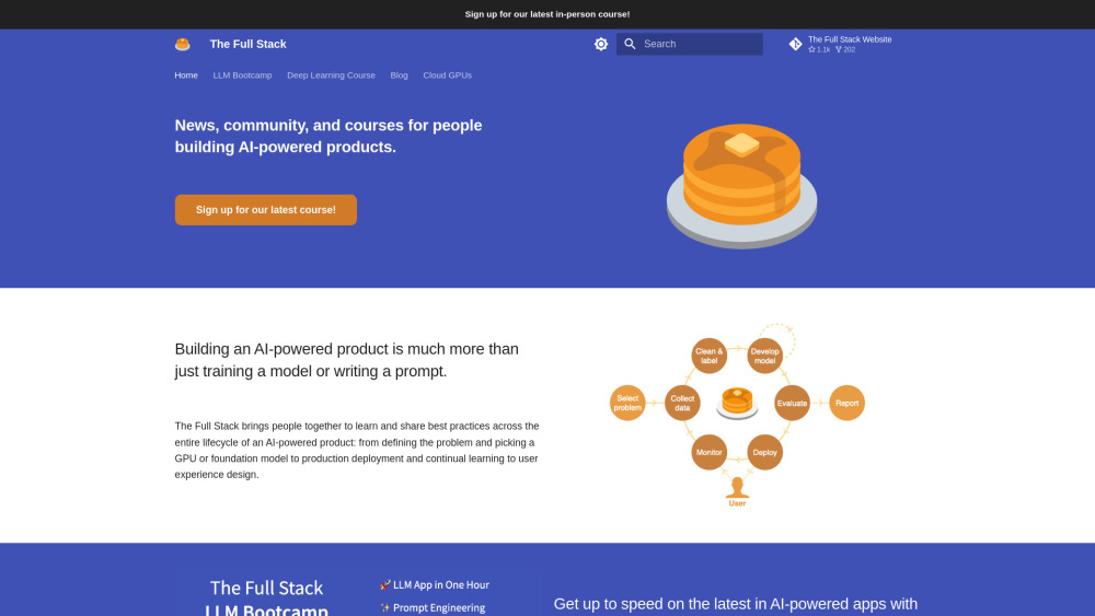 The Full Stack Website screenshot