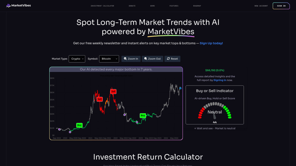 MarketVibes Website screenshot