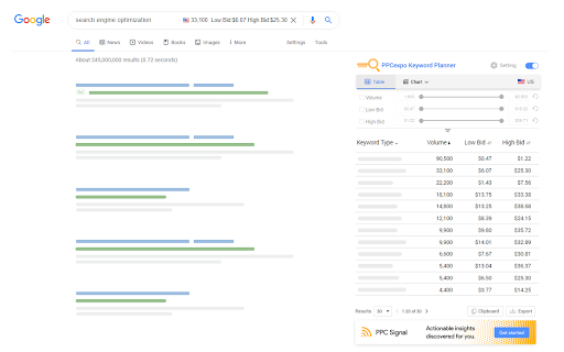 PPCexpo Keyword Planner - Chrome Extension Website screenshot