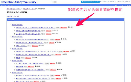 Hatena Anonymous Diary - Chrome Extension Website screenshot