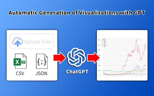 GPT Spreadsheets Visualization - Chrome Extension Website screenshot