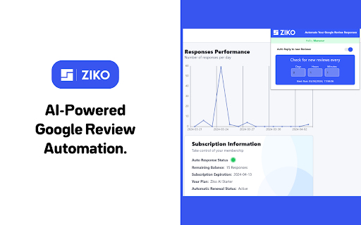 Ziko.ai - Chrome Extension Website screenshot