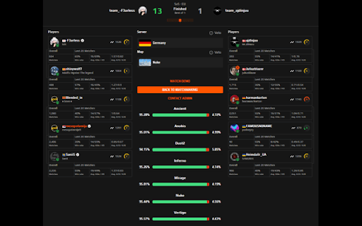 FACEIT CS2 Predictor - Chrome Extension Website screenshot